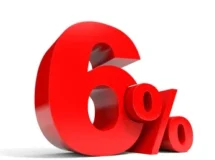 red-six-percent-off-discount-260nw-204656296 red-six-percent-off-discount-260nw-204656296